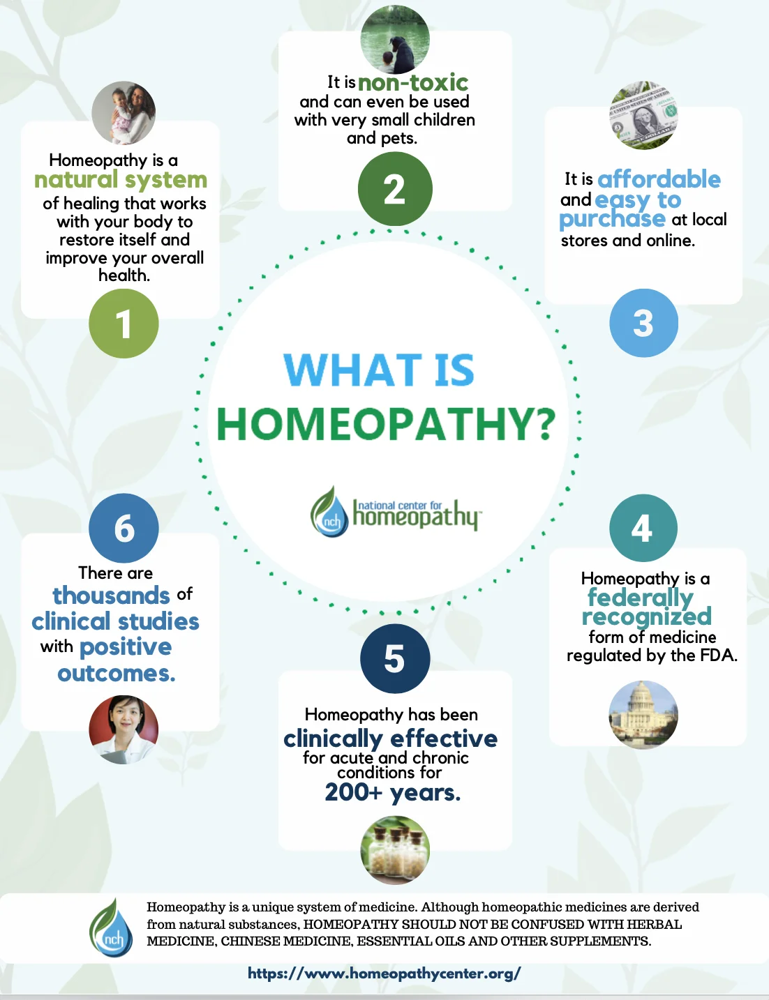 What is homeopathy